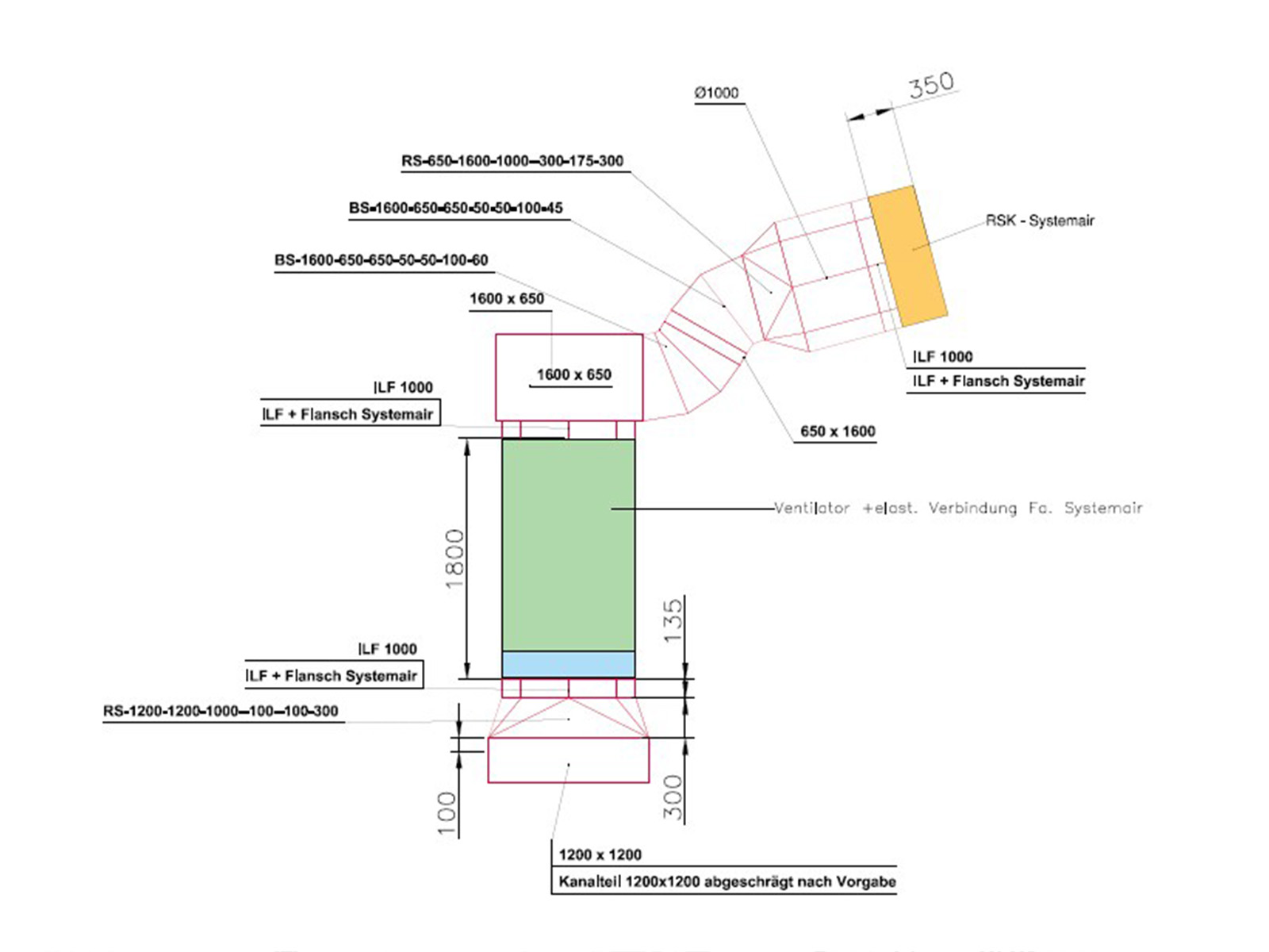 MKKD Ingolstadt &ndash; technische Detailplanung der Entrauchungsanlage